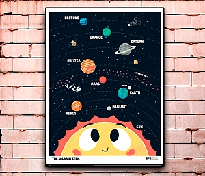 Постер «Солнечная система» большой